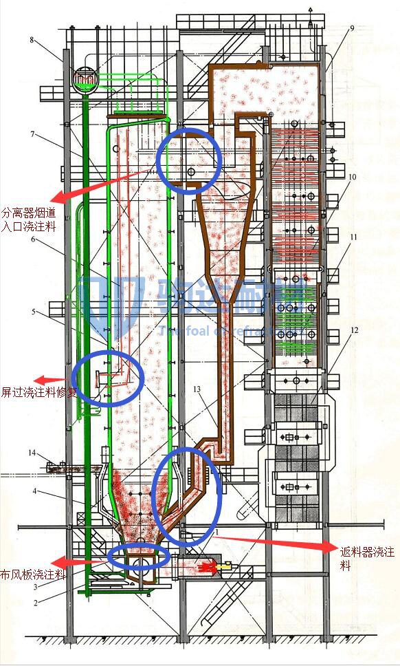 85t循環(huán)流化床鍋爐