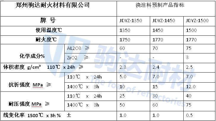 澆注料預(yù)制磚